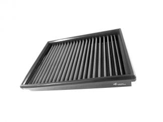 SPRINTFILTER P037 AIR FILTER ALPINA B3 II 3.3 280 99-02