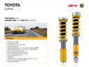 KIT SOSPENSIONI REGOLABILI OHLINS ROAD&TRACK TOYOTA SUPRA (J29) 2019-2021