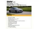 OHLINS ROAD&TRACK ADJUSTABLE SUSPENSION KIT BMW M3 (E46) 2000-2006
