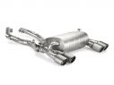 AKRAPOVIC SLIP ON EXHAUST SYSTEM BMW M3 (F80) 2014-2018